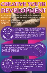 What is CYD infographic